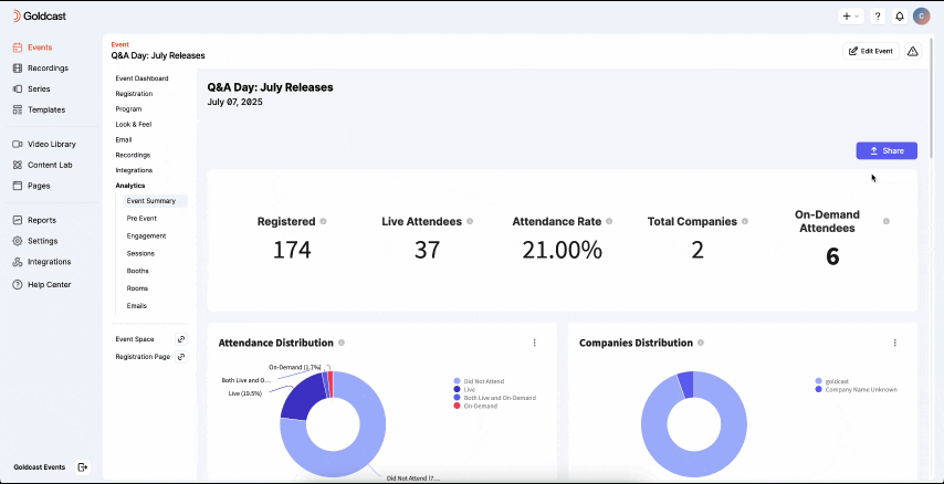 image-08712ccdf37478a4c65c2ab073511f2565969b72-854x438-gif