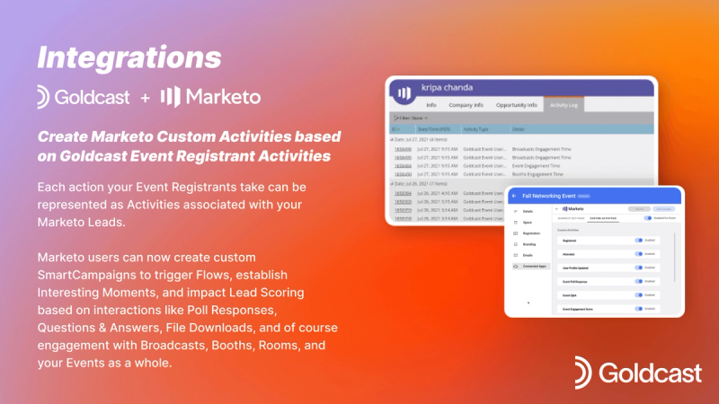 Goldcast Marketo integration