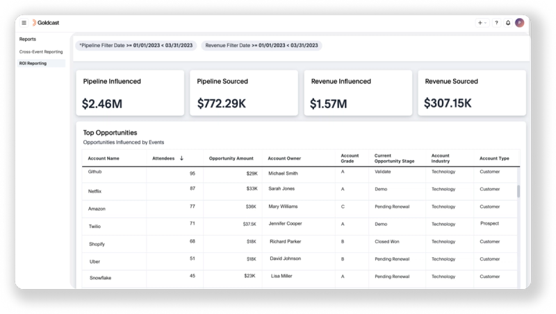 image-391a38c0d96bacf9e9cd99961e5a53be67fc12dd-2705x1533-png