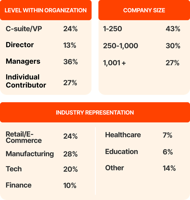 image-4b68495ddcde2d0516a00625b832051b2931d73e-1452x1526-png