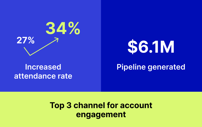 image-520b1942ce3d7199380dab0eab817ffb074c0bc3-800x504-png
