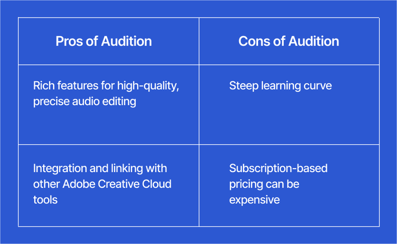 image-91c3636f6cee87612258d502586ae121e6ddcafc-883x543-png