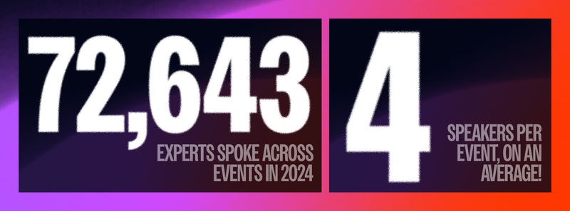 on average each webinar has 4 speakers