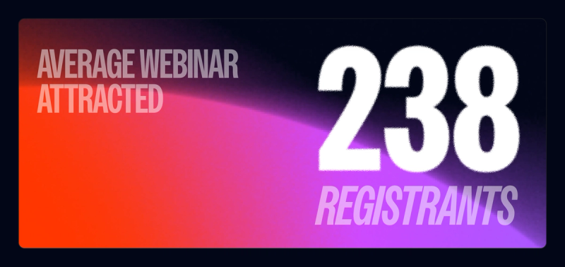 the average webinar attracted 238 registrants