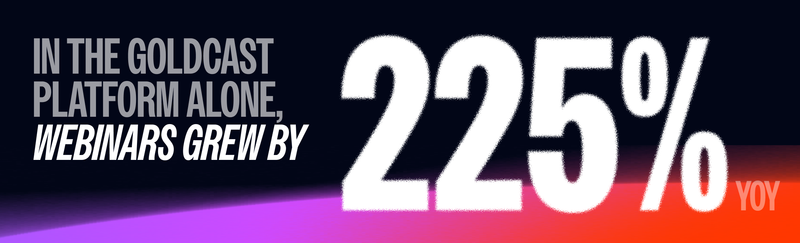 Webinars grew by 225% year over year in 2024