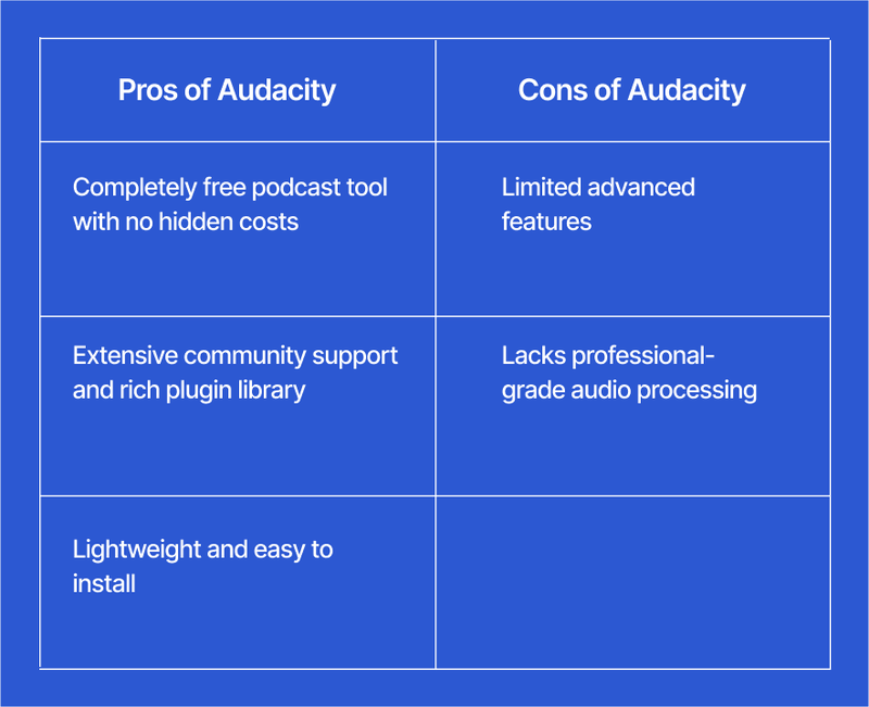 image-bf4b9ba9211e20d63c34f3ece7e77e734322ae8b-883x719-png