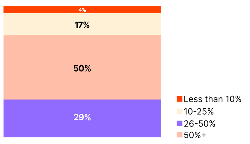 image-c51cb91fa65b312cd8d6a17a78686abfe47dbb10-1406x810-png