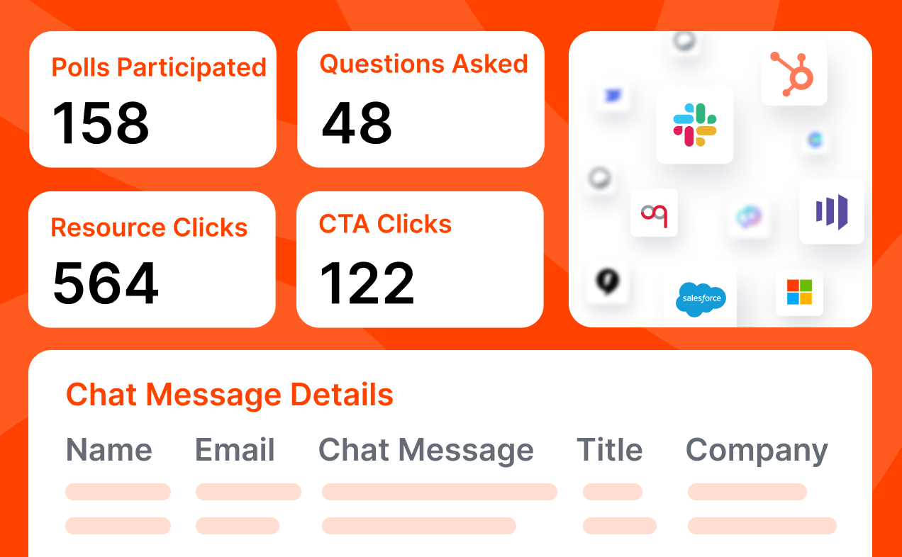 Turn engagement metrics into follow-up gold
