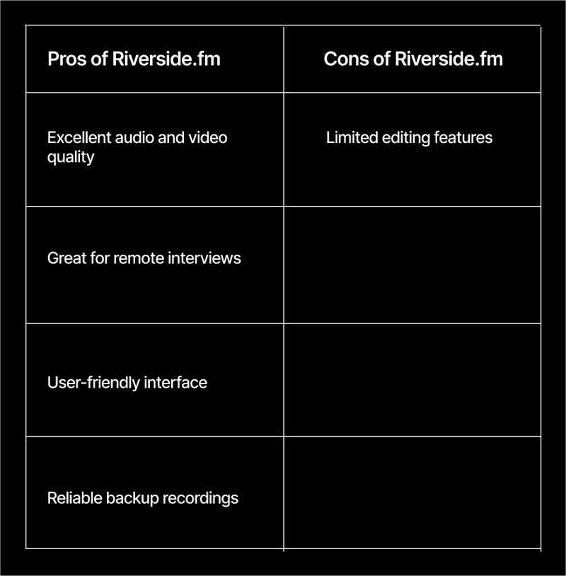 Riverside pros and cons