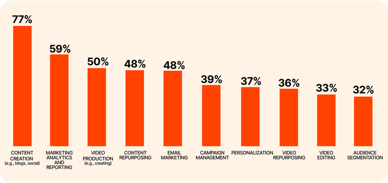 image-cd402bb76f439775343a082ae7e934b3b12d1e51-1444x680-png