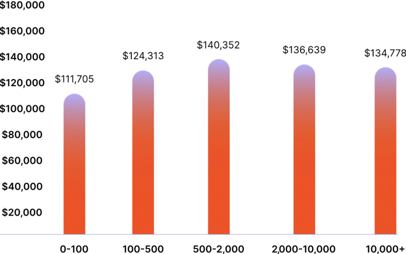 image-f06001a63d1fd6a95e071f2986c5a1958dfdcfe7-1908x1194-png
