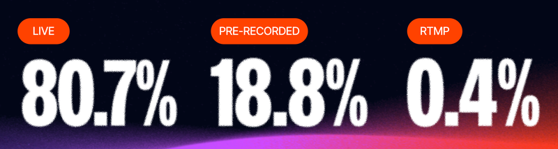 image-f927327c5b54efb27028a04740a6d23fbe772ab3-2286x612-png